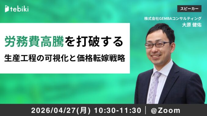 中小企業の製造業のコンサルティングならGEMBAコンサルティング